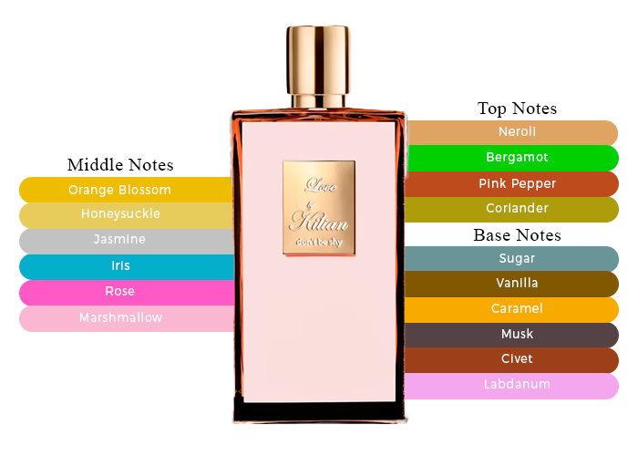 Brand Story Image 2