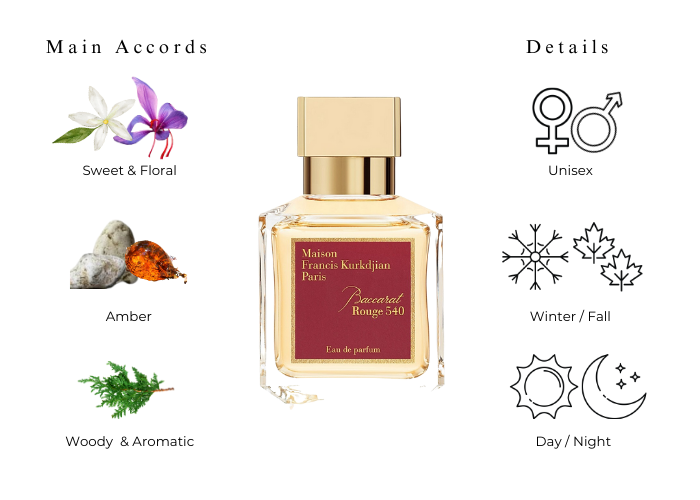 Brand Story Image 2