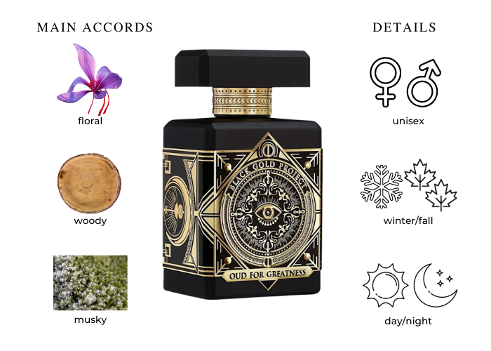 Brand Story Image 1