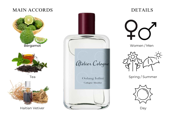 Brand Story Image 1