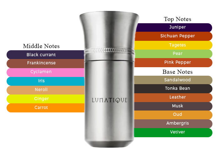 Brand Story Image 2