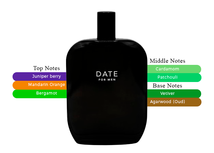 Brand Story Image 2