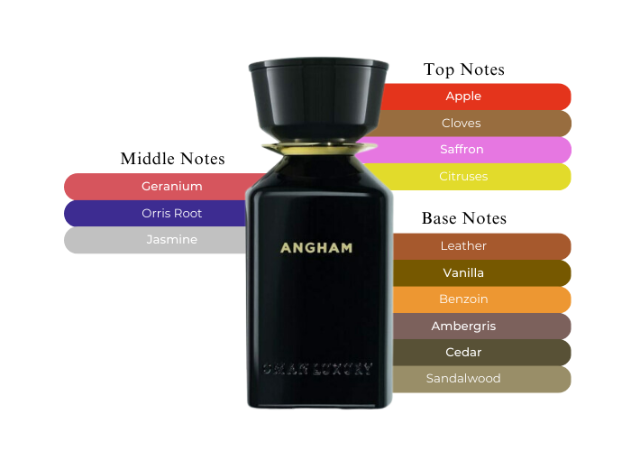 Brand Story Image 2