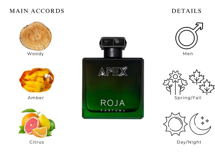 Brand Story Image 1