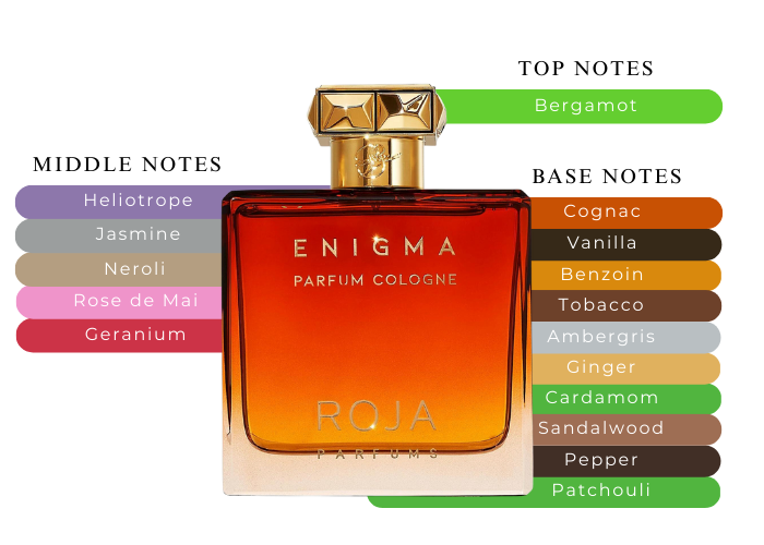 Brand Story Image 2