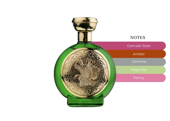 Brand Story Image 2