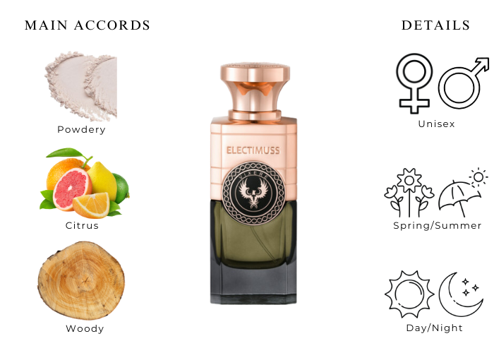 Brand Story Image 1