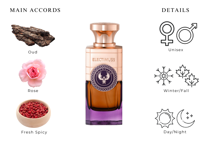 Brand Story Image 1