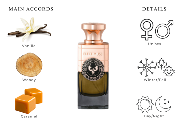 Brand Story Image 1