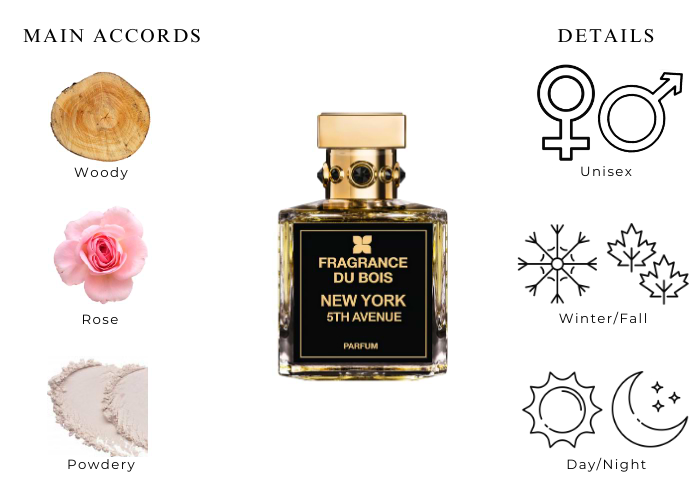 Brand Story Image 1