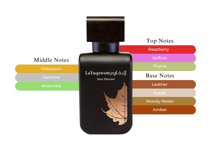 La Yuqawam by Rasasi Pour Homme EDP 2.5 oz. Tester | MaxAroma La Yuqawam by Rasasi Pour Homme EDP 2.5 oz. Tester | MaxAroma