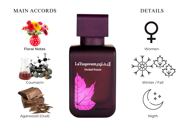 Rasasi La Yuqawam Orchid Prairie Orchid Prairie Fragrantica Rasasi