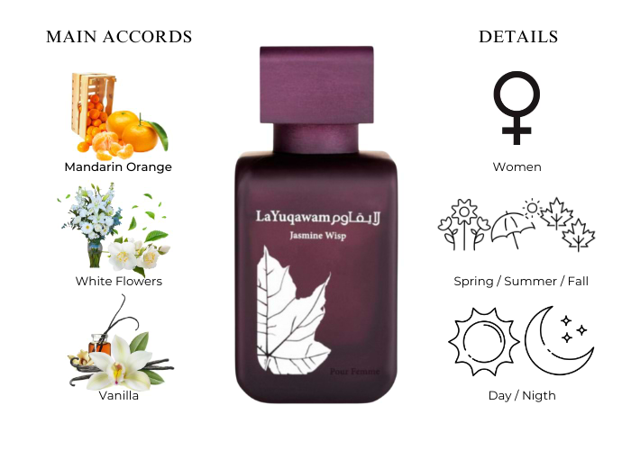 Brand Story Image 1
