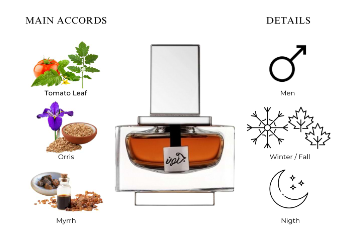 Brand Story Image 1