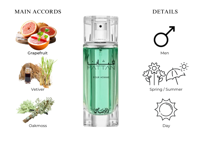 Brand Story Image 1