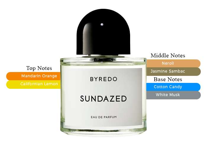 Brand Story Image 2