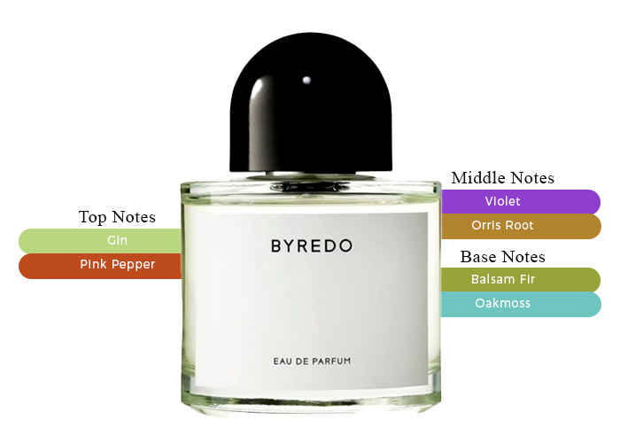 Brand Story Image 2