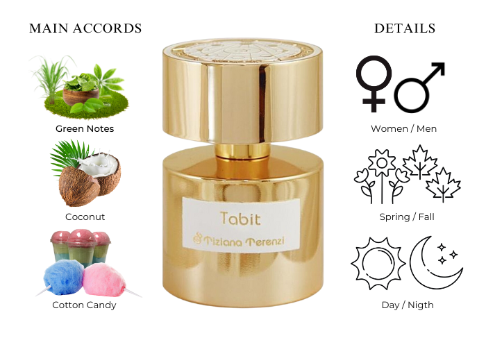 Tabit by Tiziana Terenzi Extrait de Parfum Tester-Free Shipping