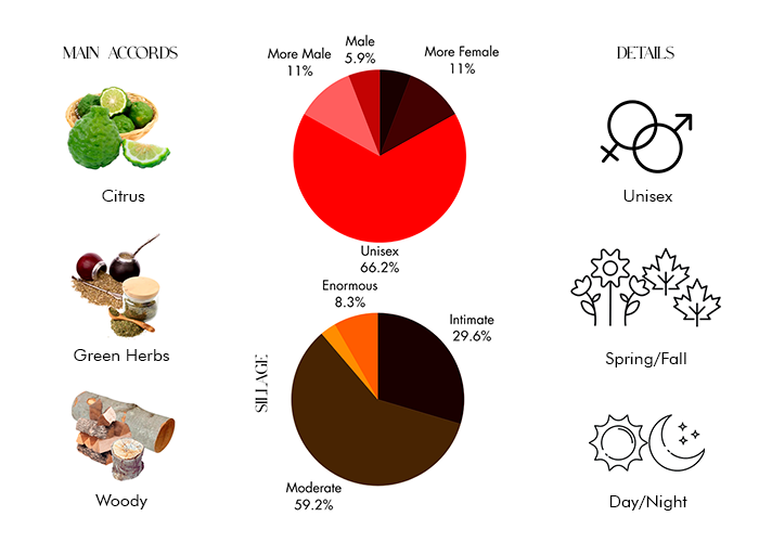 Brand Story Image 1