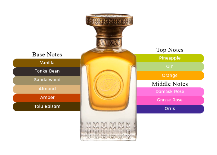 Brand Story Image 2