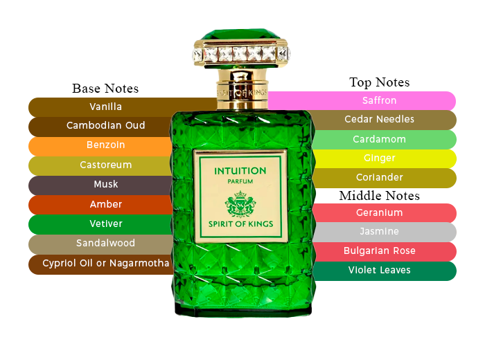 Brand Story Image 2
