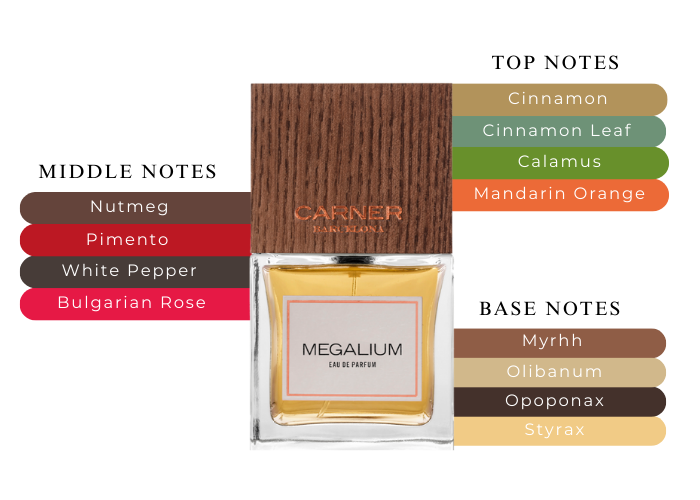 Brand Story Image 2