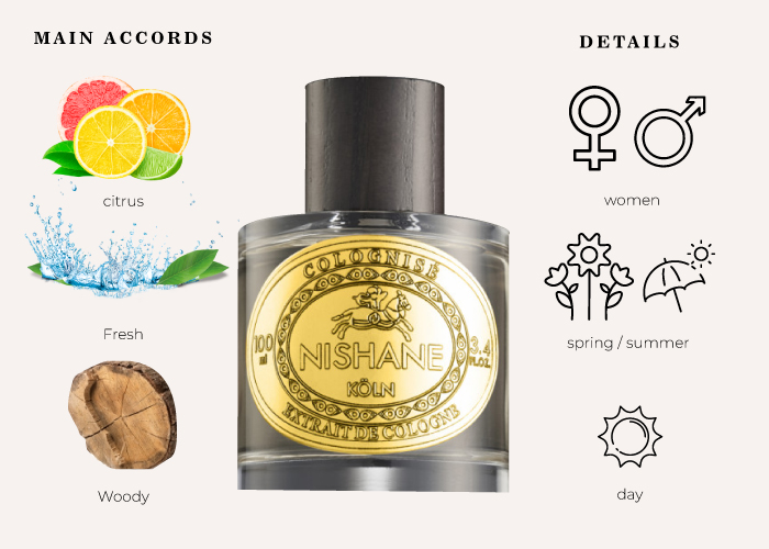 Brand Story Image 1