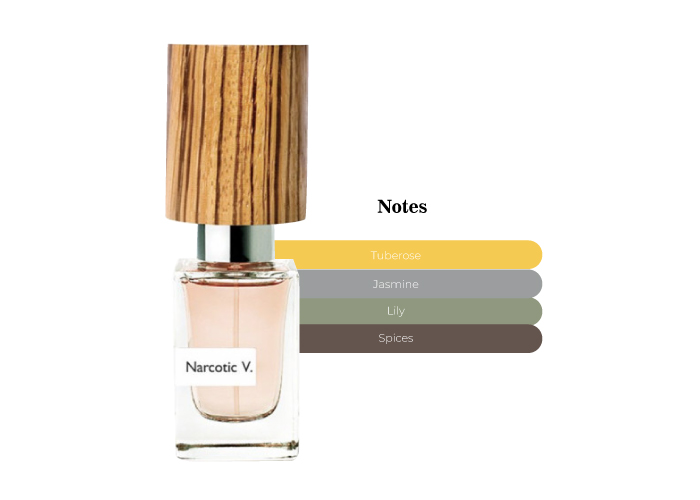 Brand Story Image 2