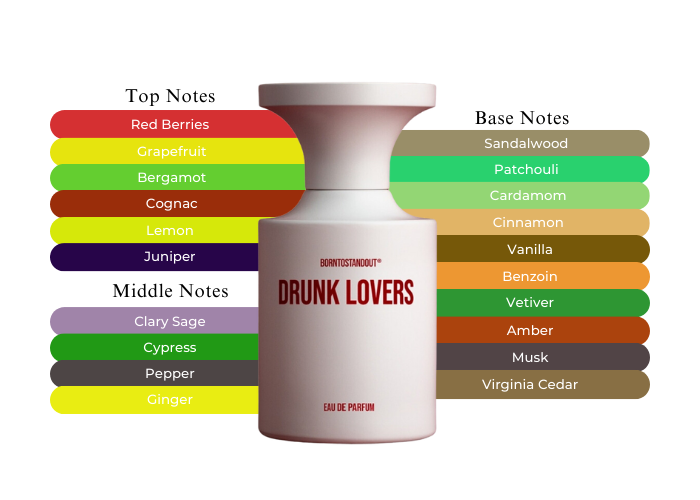 Brand Story Image 2