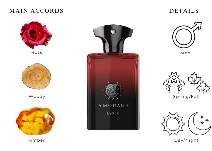 Brand Story Image 1