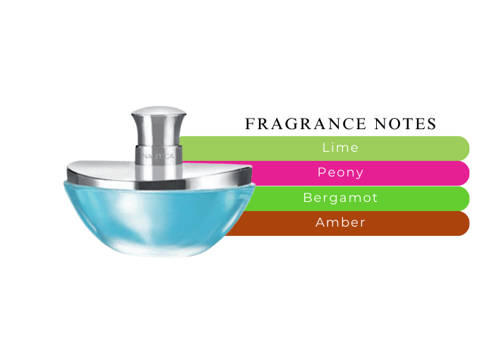Brand Story Image 2
