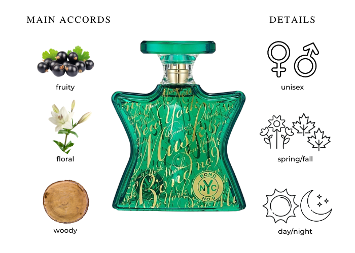 Brand Story Image 1
