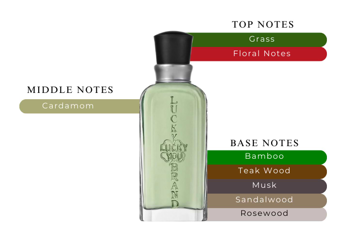 Brand Story Image 2