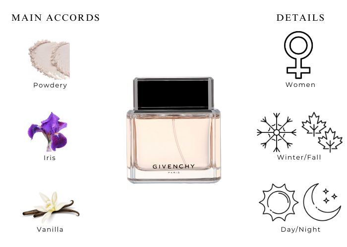 Brand Story Image 1