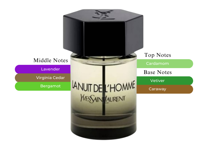 La Nuit De L'homme by Yves Saint Laurent EDT 6.8 oz