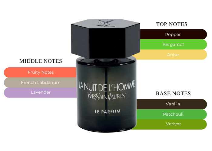 La Nuit De L'homme by Yves Saint Laurent 3.4 OZ |MaxAroma.com La Nuit De L'homme by Yves Saint Laurent 3.4 OZ |MaxAroma.com