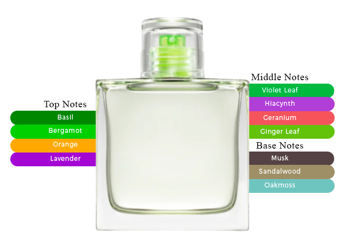 Brand Story Image 2