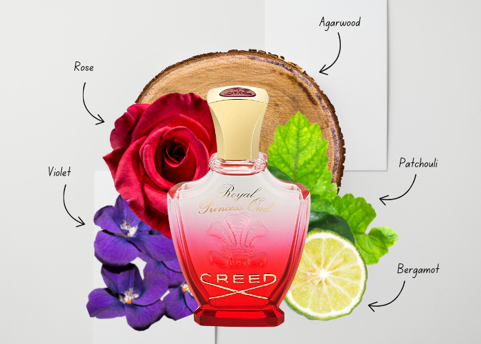 Brand Story Image 1