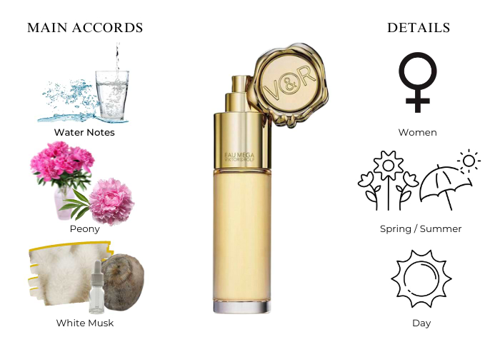 Brand Story Image 1