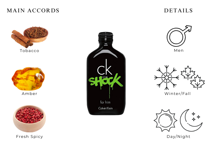 Brand Story Image 1