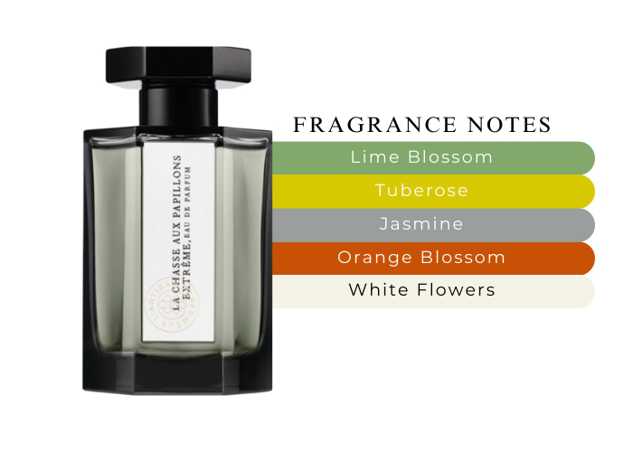 ラルチザンパヒューム　laChasses aux Papillons La Chasse aux Papillons L&#039;Artisan Parfumeur perfume