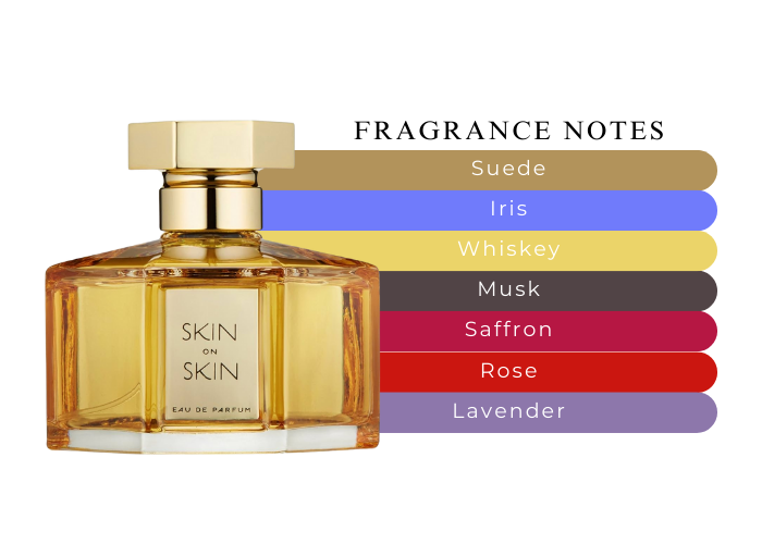 Brand Story Image 2
