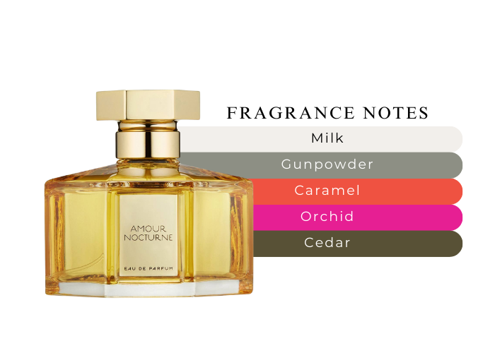 ラルチザン　AMOUR NOCTURNE Eau de Parfum 125ml Amour Nocturne by L'artisan Parfumeur for Unisex|Maxaroma.com