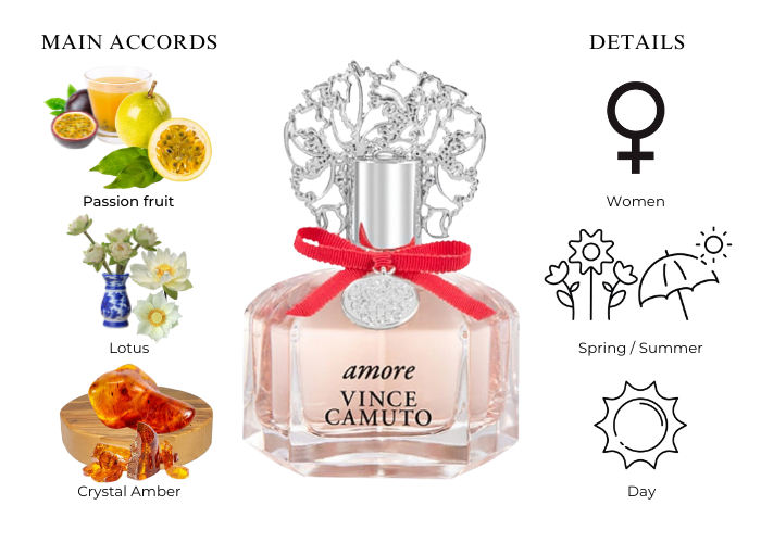 Brand Story Image 1