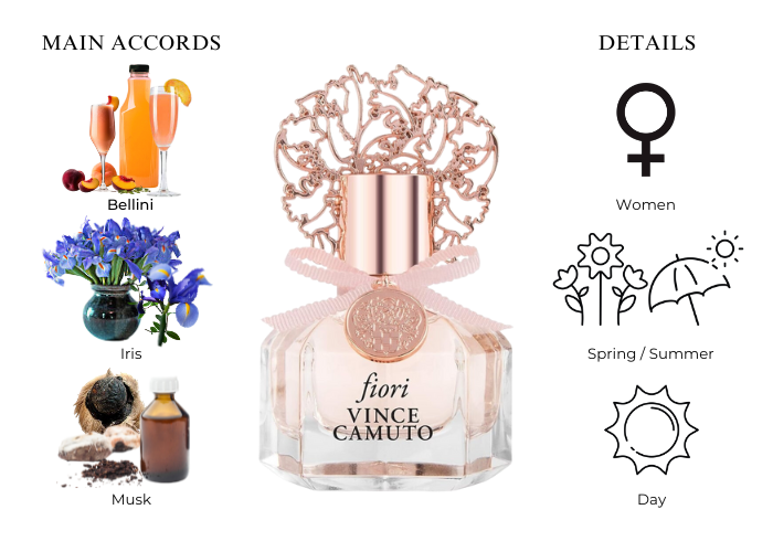 Brand Story Image 1