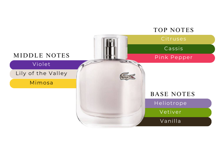 Brand Story Image 2