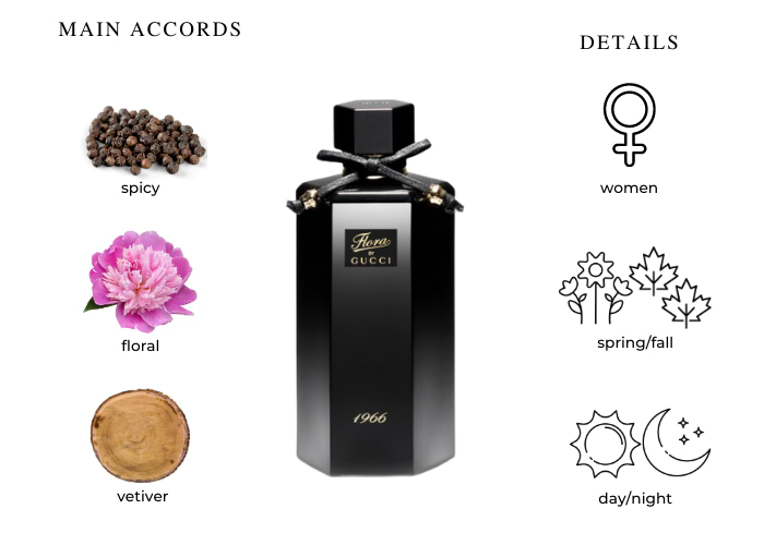 Brand Story Image 1