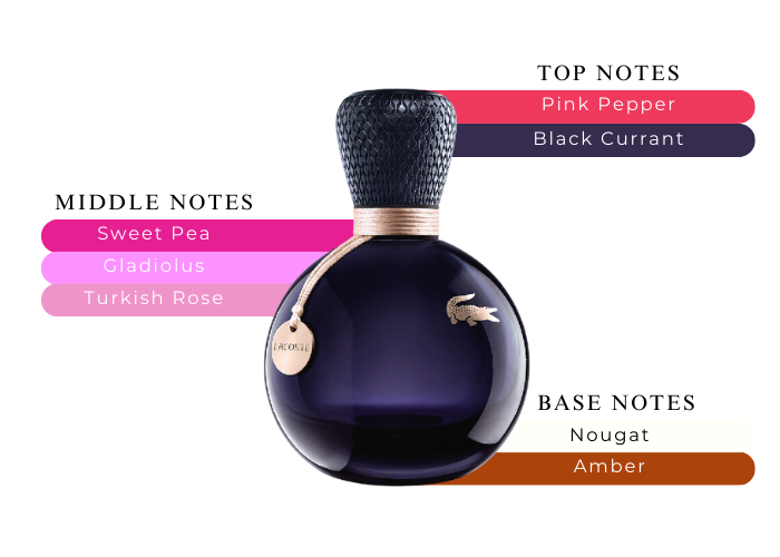 Brand Story Image 2