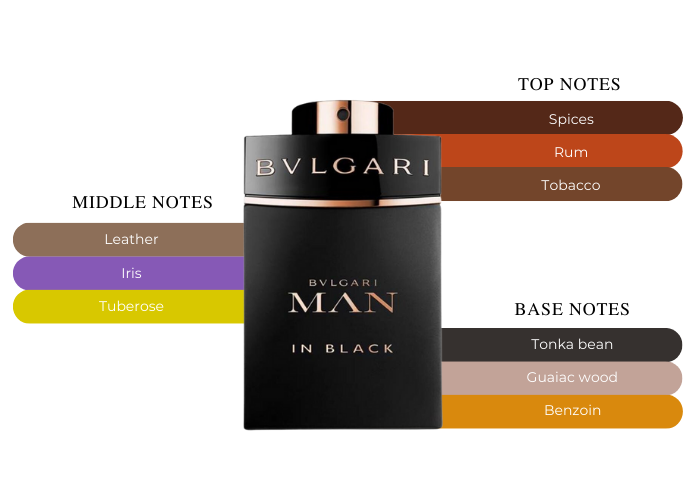 Bvlgari man in black by Bvlgari Eau de Parfum |Maxaroma.com