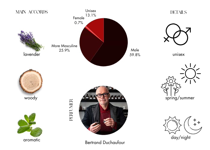 Brand Story Image 1